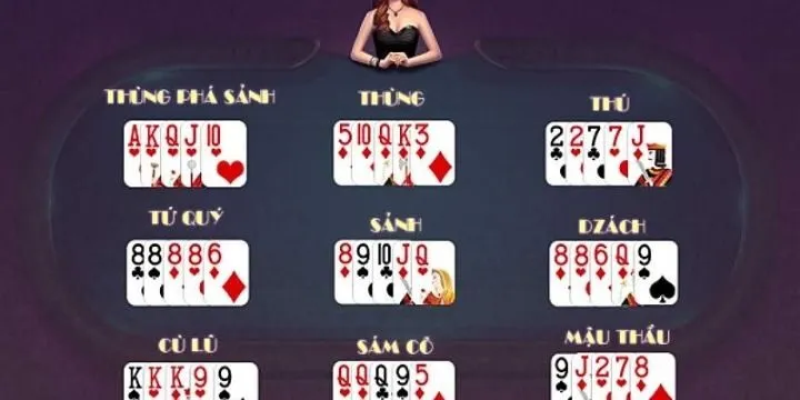 Luật thắng trăng bài Binh Xập Xám